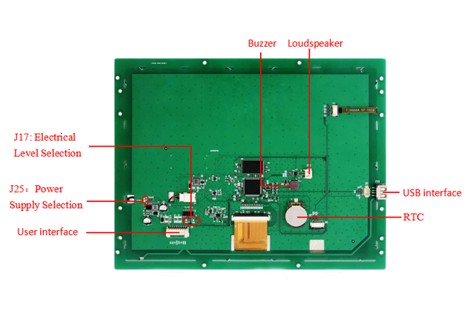 Luminance and Visual Angle Analysis of Liquid Crystal Display Module