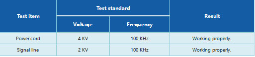 EFT-test.jpg