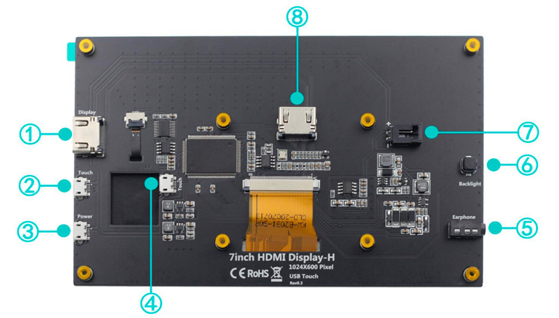 interface-description-of-7.0-inch-display-hdmi.jpg