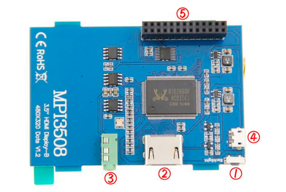 Interface Description of 3.5 Inch Display HDMI